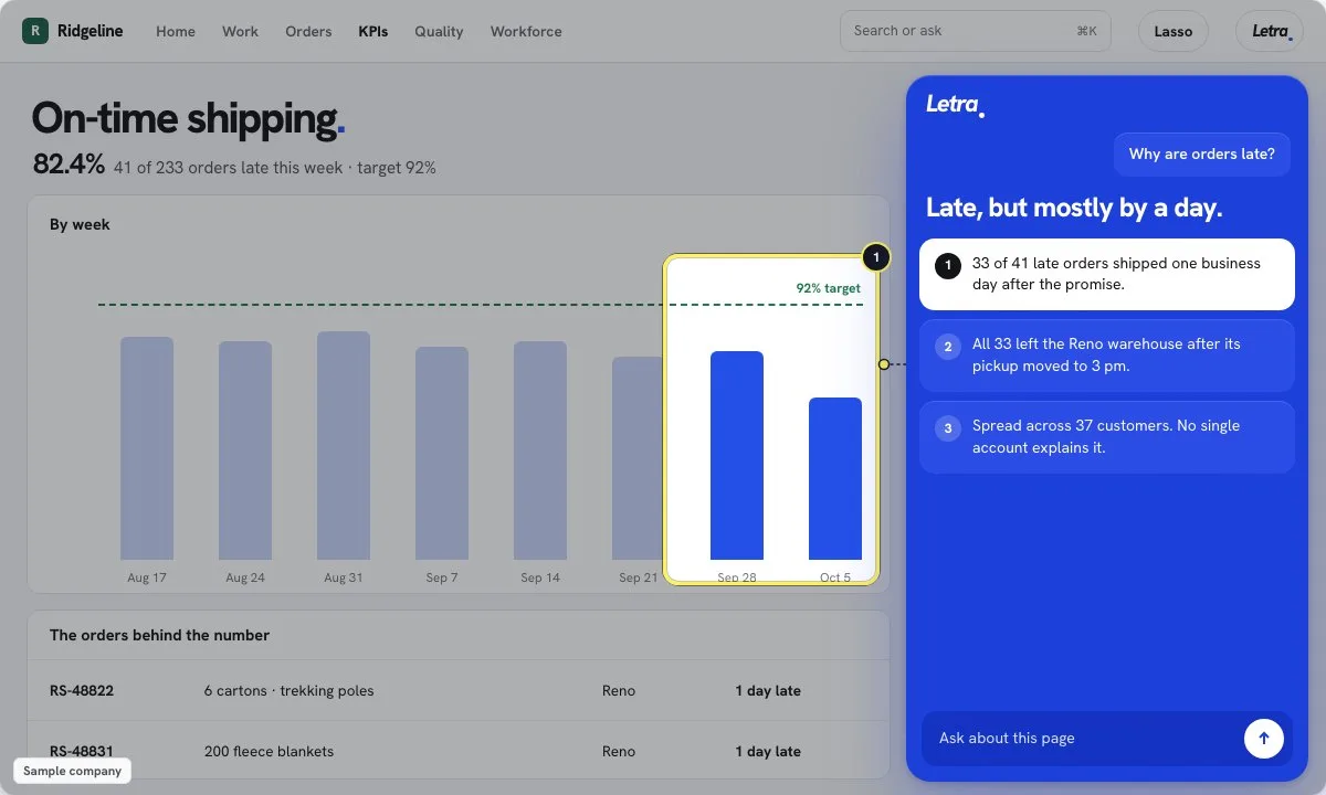 Letra in BearScope, answering why orders are late, on a sample company